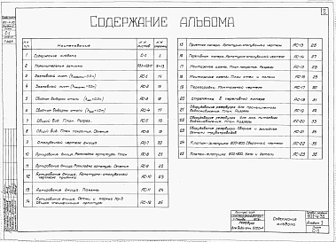 Альбом 1 Строительная часть и оборудование (для площадок без грунтовых вод)