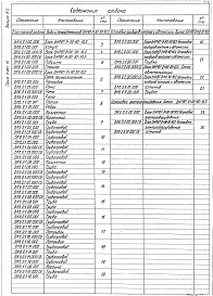 Выпуск 6-2 Блок насосов рабочей воды и теплообменников БНРВТ-2х50-50-10,2. Рабочие чертежи