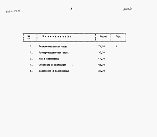 Альбом 6 Спецификация оборудования