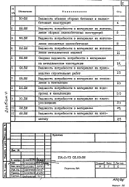 Альбом 6 Ведомости потребности в материалах.