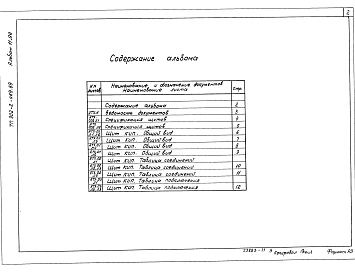 Альбом 11.90 Задание заводу-изготовителю на щит КИП