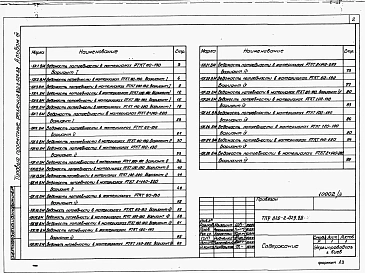 Альбом 3. Ведомости потребности в материалах.     