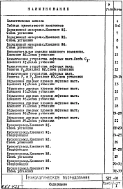 Альбом 1 Детали узлов