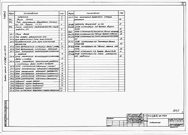 Альбом 5 Тепломеханическая часть. Силовое электрооборудование. Задание заводу-изготовителю
