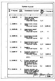 Альбом 1 Рабочие чертежи ствола (Н4699)