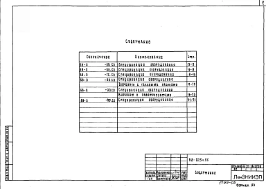 Альбом 12 (68-СО) Спецификации оборудования ОВ, ВК, Г, ЭО, СС1