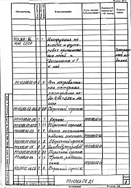 Альбом 1 Рабочий проект 