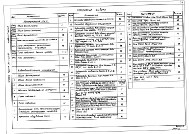 Альбом 4.1 Часть 1. Водоподготовительная установка. Автоматизация. Тепломеханическая часть.