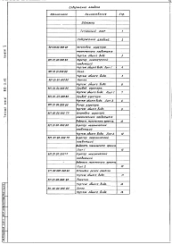 Альбом 5 Нестандартизированное оборудование (из тп 902-3-10)     