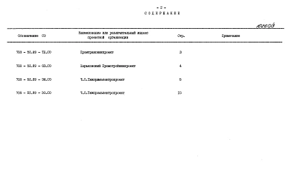 Альбом 3 Спецификации оборудования