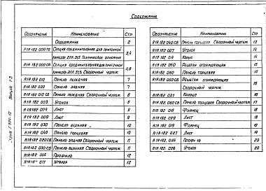 Выпуск 1-3 Соединительная секция для приточной камеры 2ПК 31,5. Рабочие чертежи