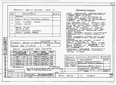 Альбом 1 Части 0, 01, 02, 03, 1, 2, 3, 4, 5, 6 Общие архитектурно-строительные решения. Архитектурно-строительные решения ниже отм. 0,000. Отопление и вентиляция ниже отм. 0,000. Внутренние водопровод и канализация ниже отм. 0,000. Архитектурно-строительн