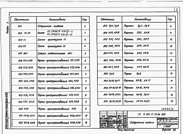 Альбом 4. ВМ. Ведомости потребности в материалах. Части 1+24.                       В числителе даны части альбома для боковых платформ, в знаменателе – для промежуточных.                 