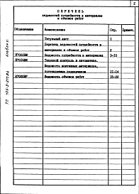 Альбом 6 Ведомость потребности в материалах. Ведомость объема работ