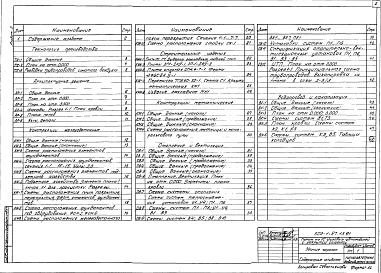 Альбом 2 Технология производства. Архитектурные решения. Конструкции железобетонные. Конструкции металлические. Отопление и вентиляция. Внутренний водопровод и канализация. Строительные изделия     