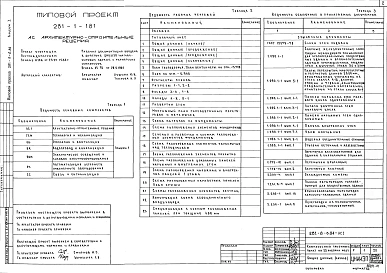 Альбом 1 Архитектурно-строительные решения. Технология и механизация. Отопление и вентиляция. Водопровод и канализация. Электроснабжение и силовое электрооборудование. Автоматизация устройств инженерного оборудования   