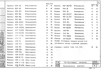 Выпуск 16 Колонны многоэтажные связевого каркаса сечением 30х30 см для зданий с высотой этажа 2,8 м. Опалубка и армирование. Рабочие чертежи