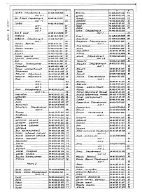 Альбом 6 Нестандартизированное оборудование. Илосос. Часть 1 и часть 2