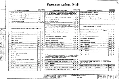 Альбом 4 Нестандартизированное оборудование.