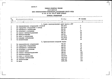Альбом 6 Спецификации оборудования
