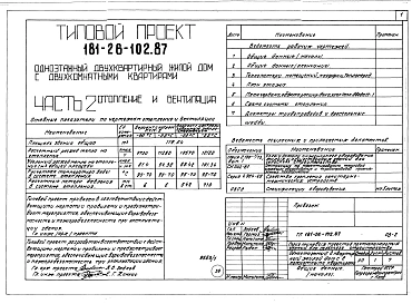 Альбом 1 Части 0, 1, 2, 3, 4, 5, 6 Общая часть. Архитектурно-строительные решения. Отопление и вентиляция. Внутренний водопровод и канализация. Газоснабжение. Электрооборудование. Связь и сигнализация