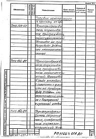 Альбом 2 Автоматизация. Рабочий проект