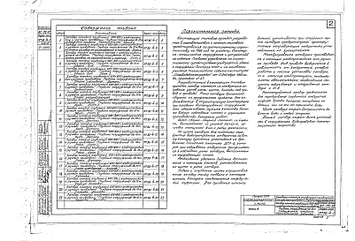 Выпуск 4 Затвор плоский глубинный 600 х 800 мм. Рабочие чертежи