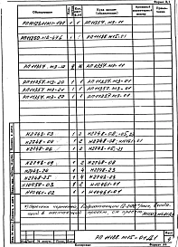 Альбом 3 Гидропривод Q=2х70/100 л/мин. Рабочая документация