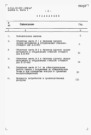 Альбом 2 Сметы. Часть 1. Объектные сметы. Локальные сметы     