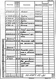 Альбом 1 Рабочая документация
