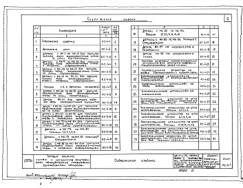 Выпуск 4 Рабочие чертежи