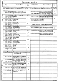 Выпуск 3-4 Блок рециркуляционных насосов БРН-2х150-35. Рабочие чертежи