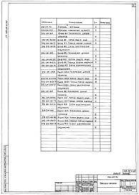 Альбом 8 Задание заводу-изготовителю на НКУ