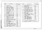 Альбом 2 Отопление и вентиляция, водопровод и канализация, газоснабжение, электрооборудование, устройство связи и сигнализации