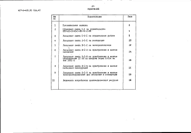 Альбом 4 Сметная документация