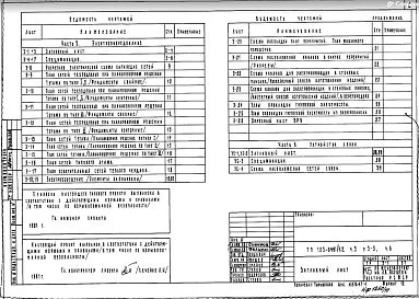 Раздел 5-3 Вариант с электропилами. Часть 5 Электрооборудование. Часть 6 Связь и сигнализация
