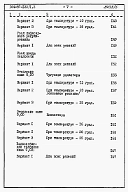 Альбом 5 Сметы Часть 8.85 раздел 8.1 Жилой блок