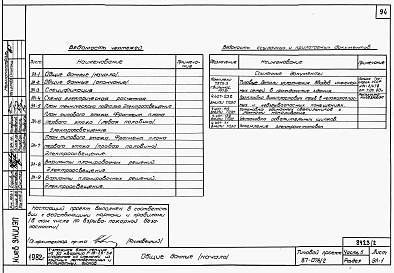 Альбом 2 Части 1.86,2,3,4,5,6 Архитектурно-строительные чертежи, отопление и вентиляция, водоснабжение и канализация , газоснабжение, электрооборудование, связь и сигнализация выше отм. 0.000