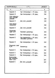 Часть 8.85 Раздел 8.1 Сметы