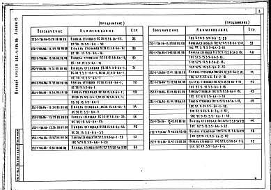 Альбом 13  Изделия заводского изготовления