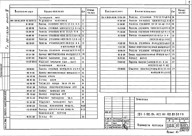 Альбом 3 Изделия железобетонные заводского изготовления. Изделия монолитных железобетонные конструкций. Изделия металлические. Изделия деревянные   
