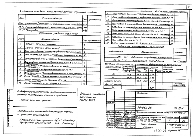 Альбом 7 Внутренний водопровод и канализация ниже отм. 0.000 (ВК.01-1)