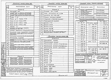 Альбом 5 Трехсекционная градирня