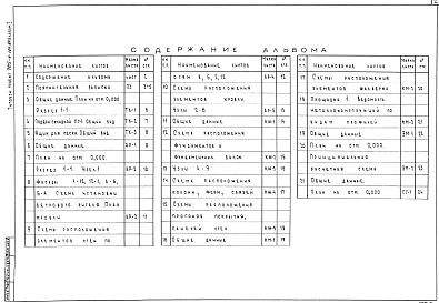 Альбом 1 Общая часть. Технология производства. Архитектурные решения. Конструкции железобетонные. Силовое электрооборудование. Связь и сигнализация.