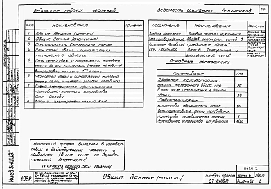 Альбом 2 Часть 1.86, 2,3,4,5,6 Архитектурно-строительные чертежи, отопление и вентиляция, водоснабжение и канализация, газоснабжение, электрооборудование, связь и сигнализация выше отм.0.000