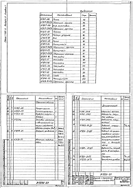 Выпуск 3 Сушило с тележкой объемом камеры 35 м³