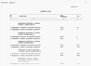 Альбом 3 Спецификации оборудования.  