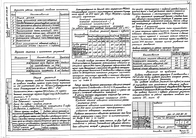 Альбом 4 Электрическое освещение здания