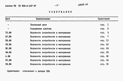 Альбом 8 Ведомости потребноси в материалах