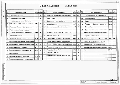 Альбом 1 Пояснительная записка. Технологические решения. Отопление и вентиляция